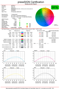 presssign_score